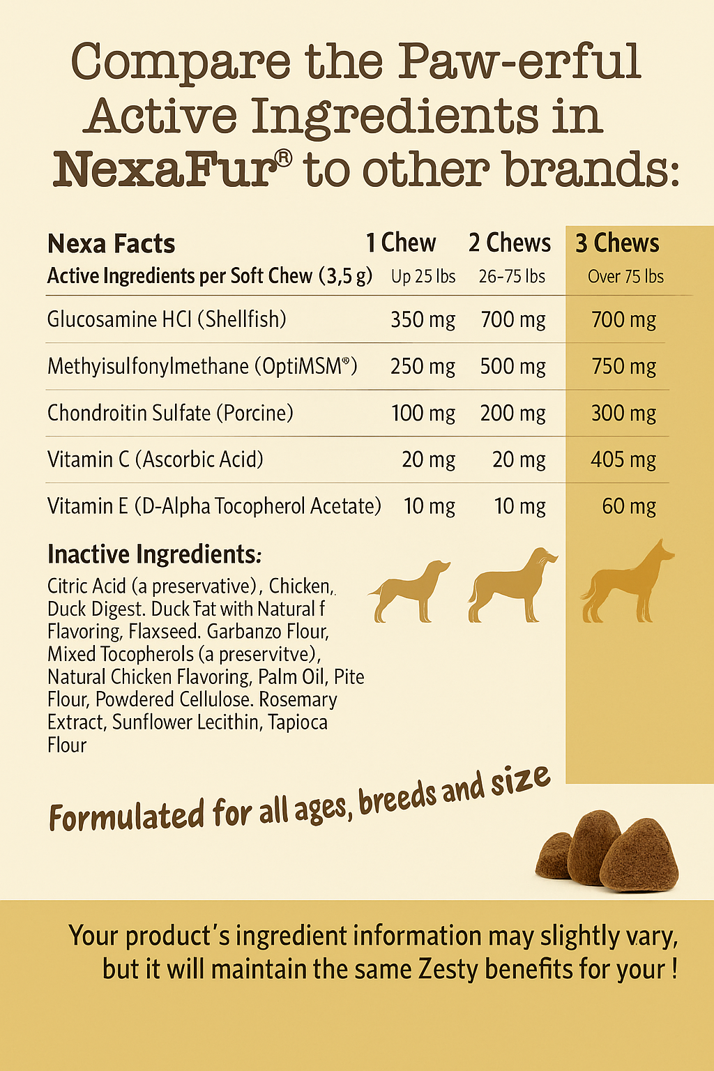 FlexiStride™ Advanced Hip And  Joint Health Chews